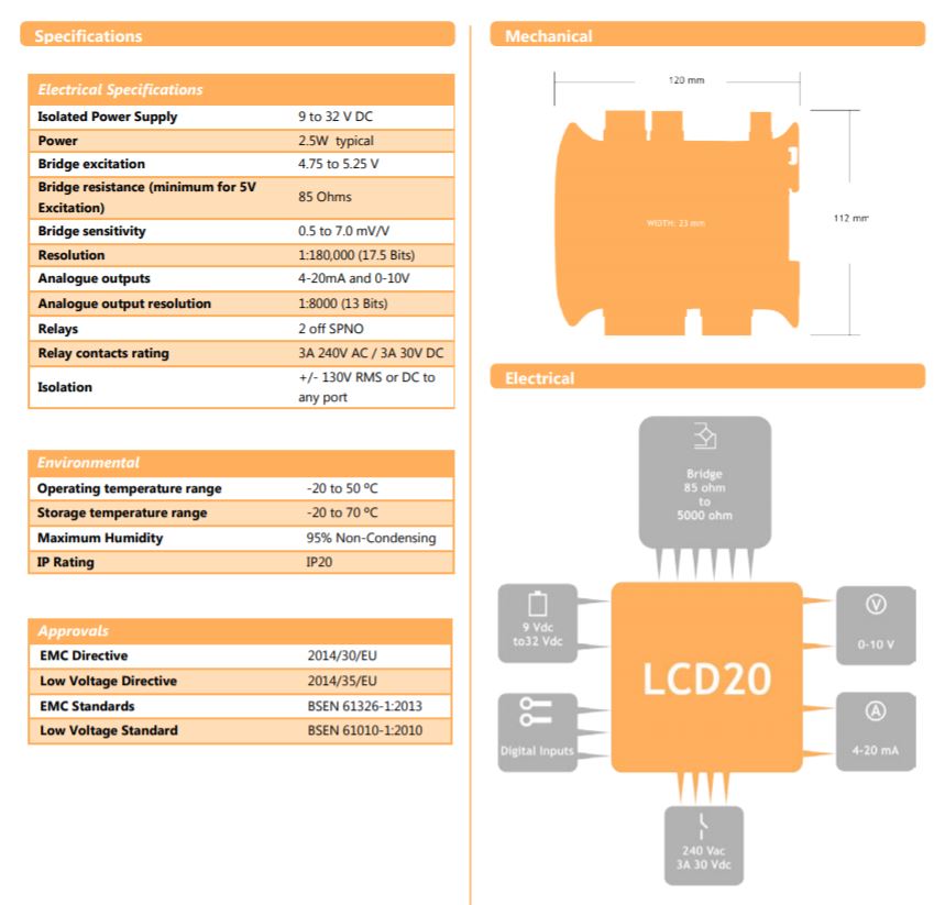 LCD20 specifications